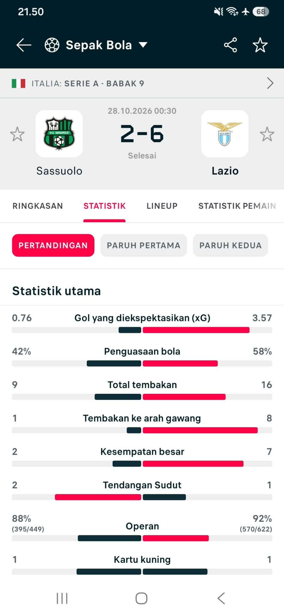 Statistik Pertandingan.jpg
