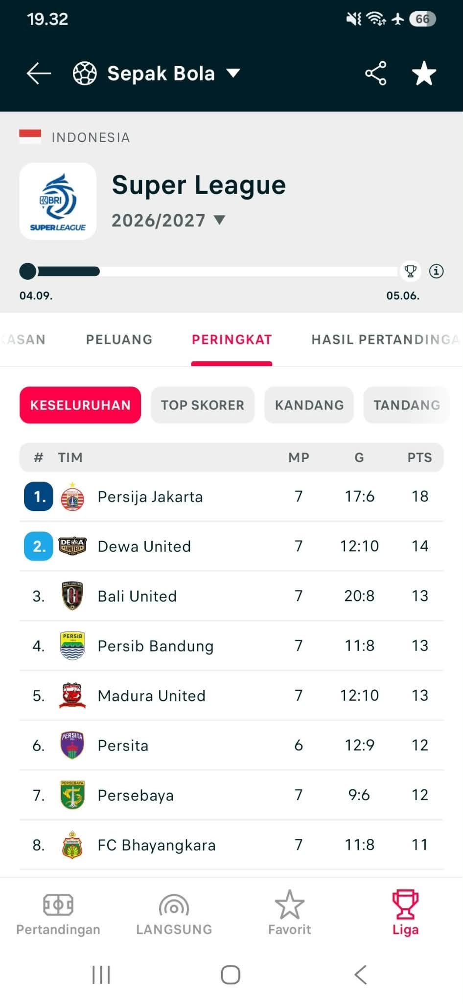 Klasemen.jpg