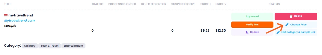 change blog price