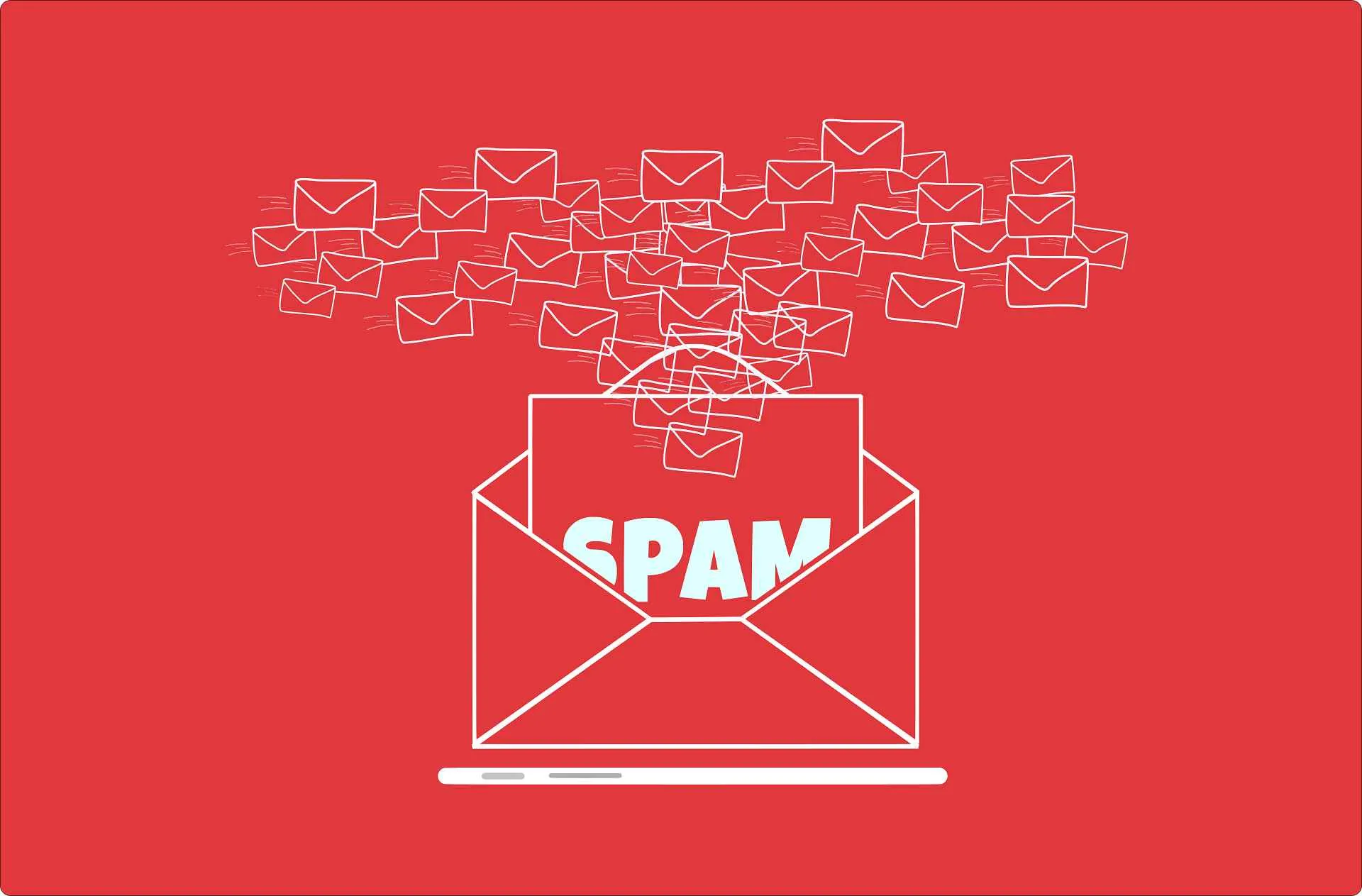 spam score