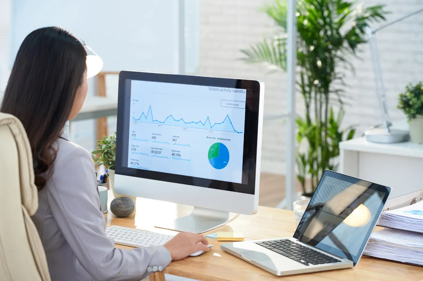 Google Analytics