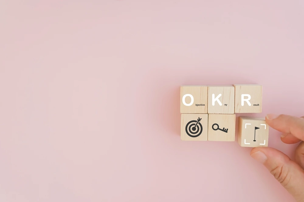 Objective Key Results