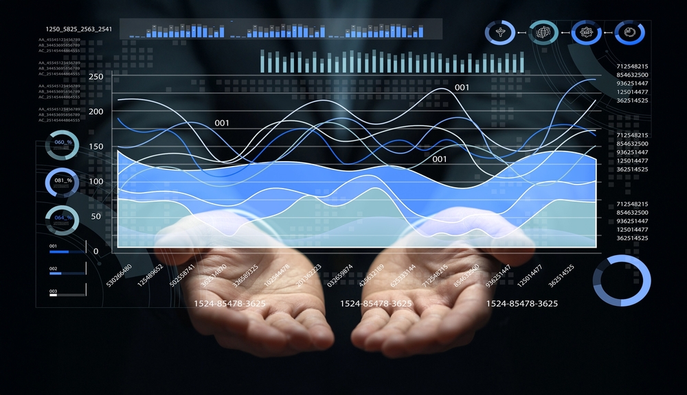 tools analytics