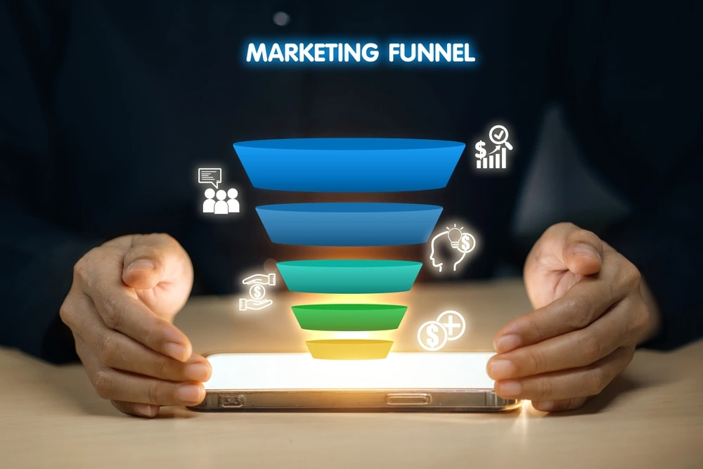 Marketing Funnel